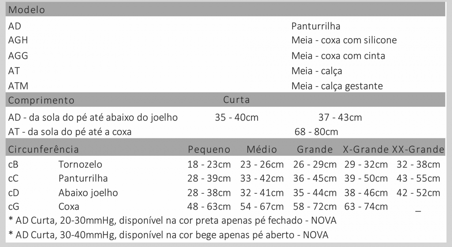 ultraline tabela e1510166248766